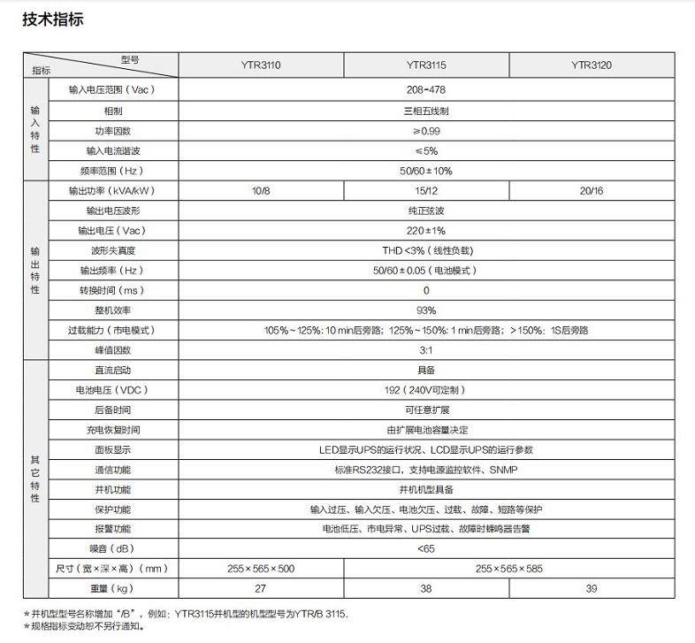 好博UPS YTR31系列（10-20KVA）立式(图1)