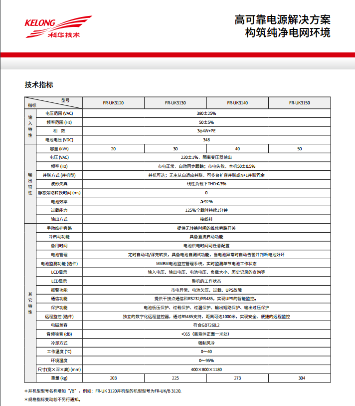 好博FR 三进单出20K-50kVA(图3)
