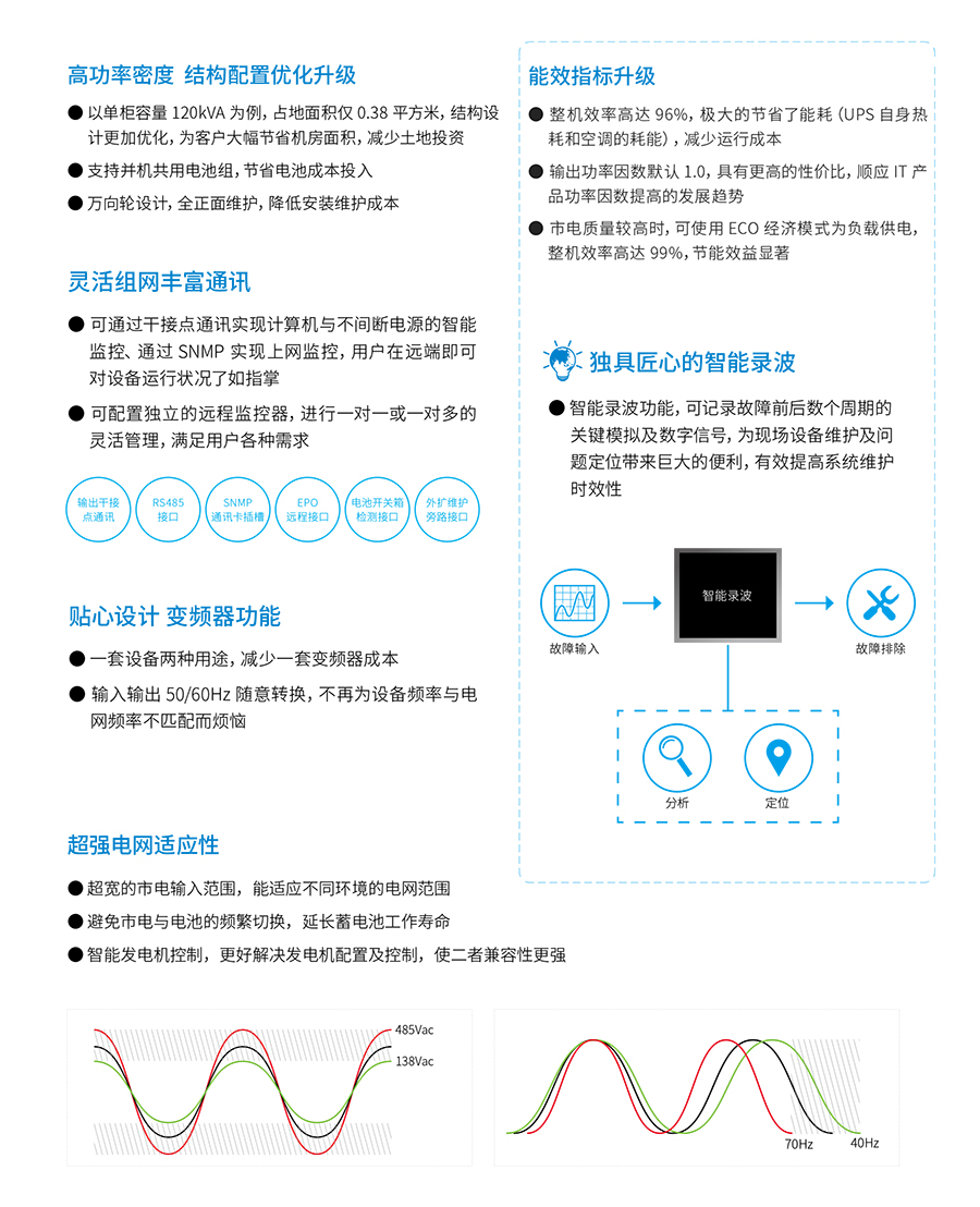 好博UPS YTR33系列（20--200KVA）立式(图2)