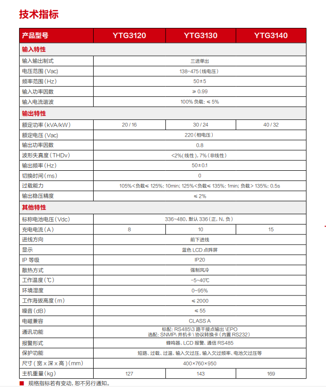 YTG系列 20-40kVA 好博电源UPS(图3)