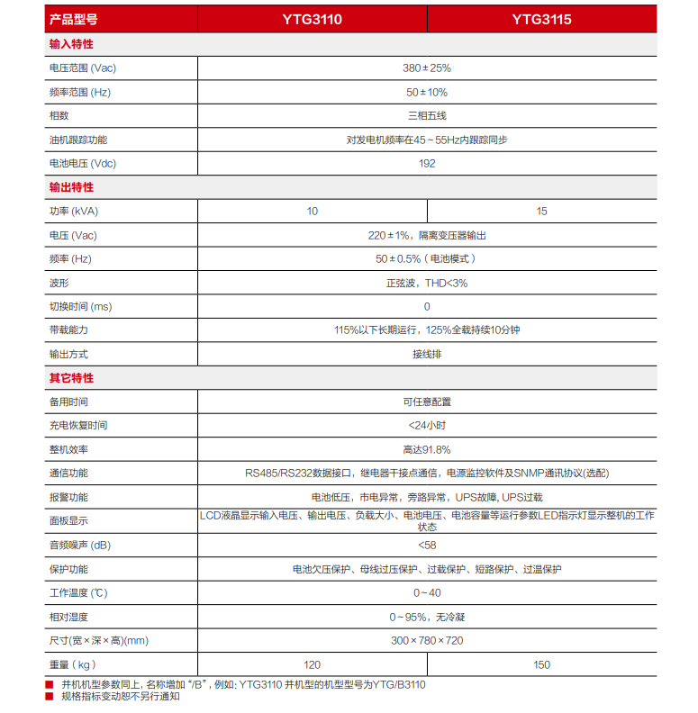 好博精卫电源 YTG系列三进单出UPS（10-15kVA）(图3)