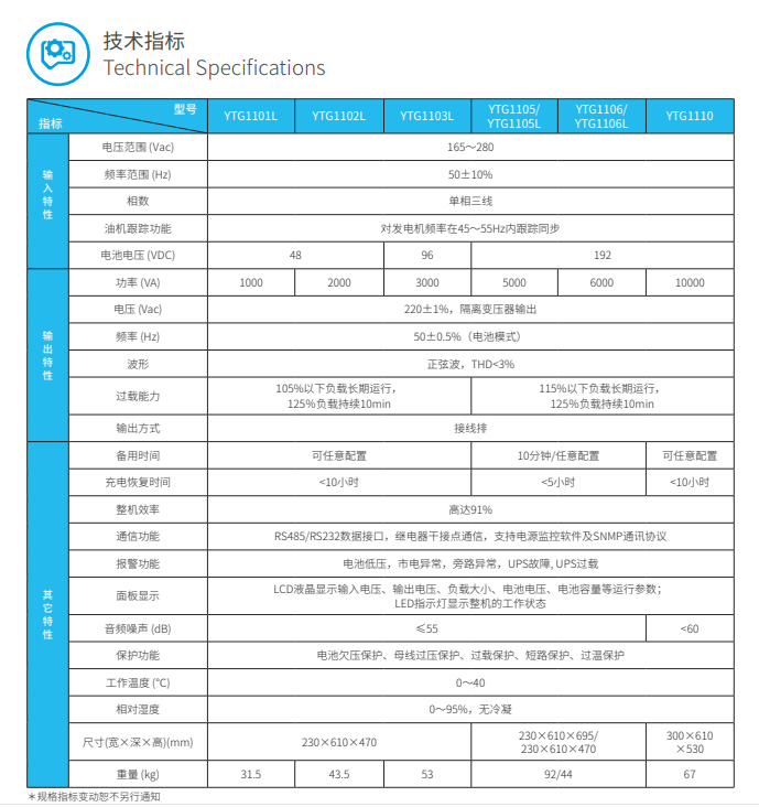 好博ups电源YTG系列1-10kVA(图3)
