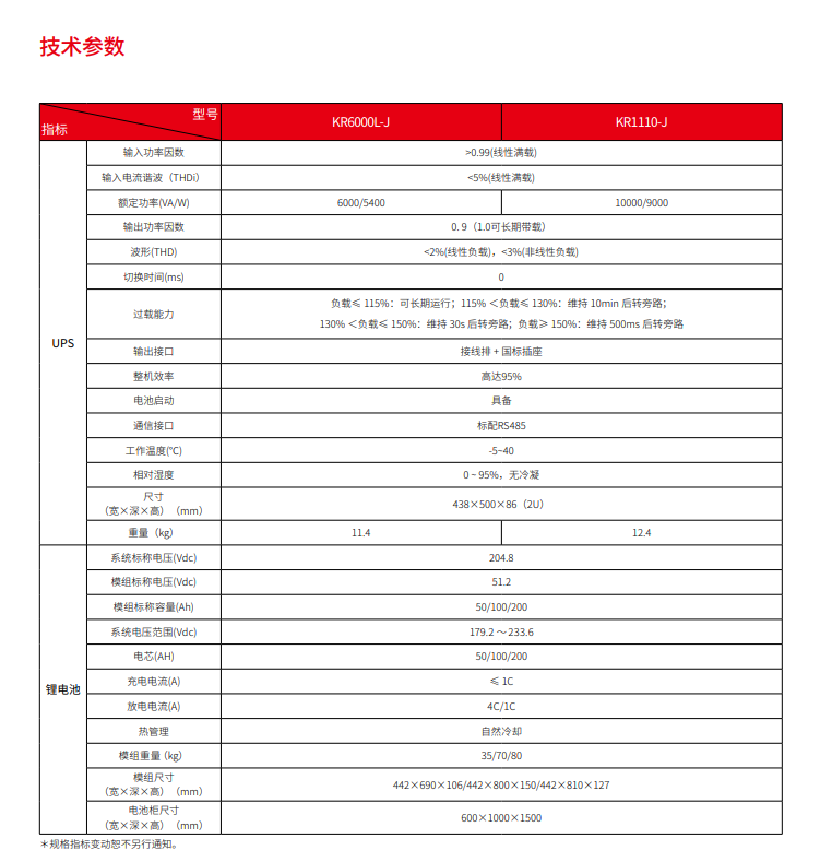 好博锂电UPS电源系统(图3)
