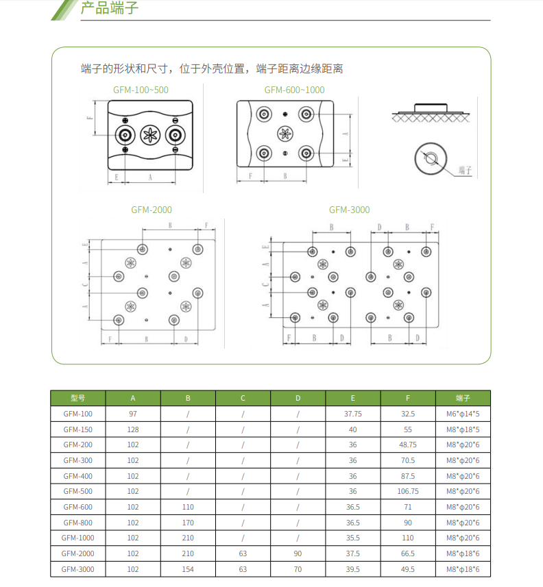好博蓄电池2V系列(图4)