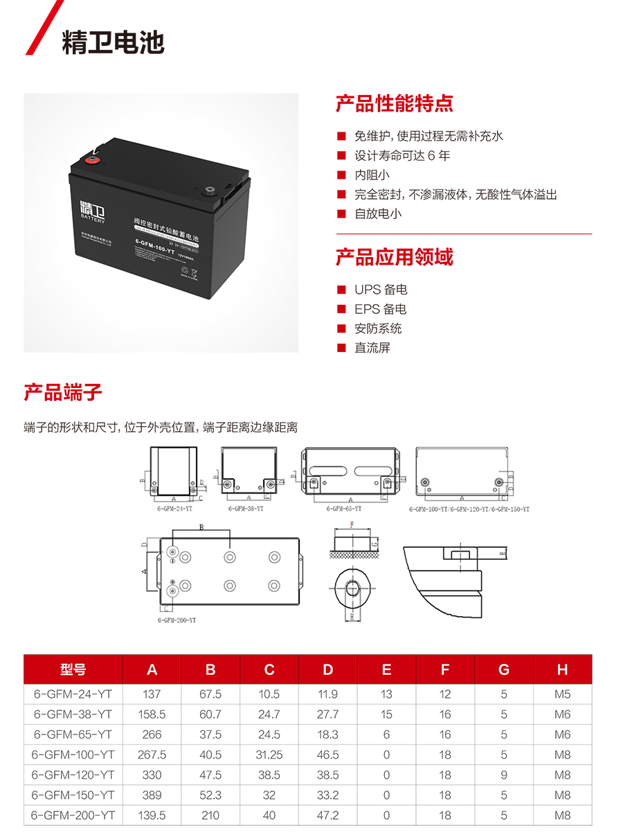 好博蓄电池12V（精卫系列）(图1)