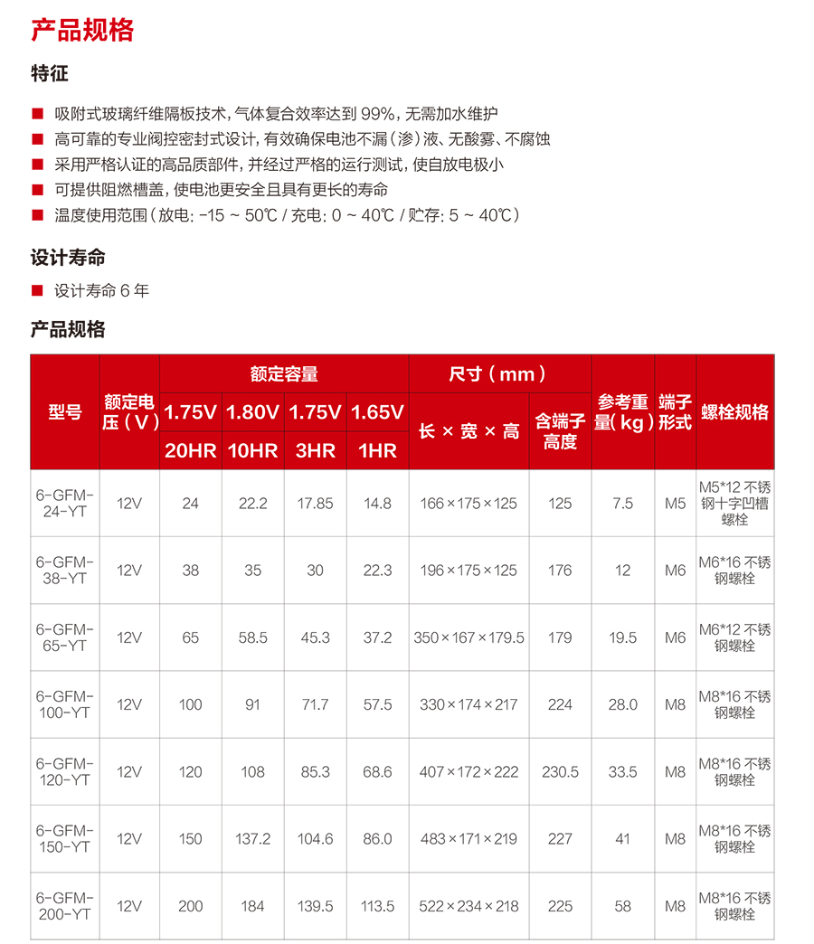 好博蓄电池12V（精卫系列）(图2)
